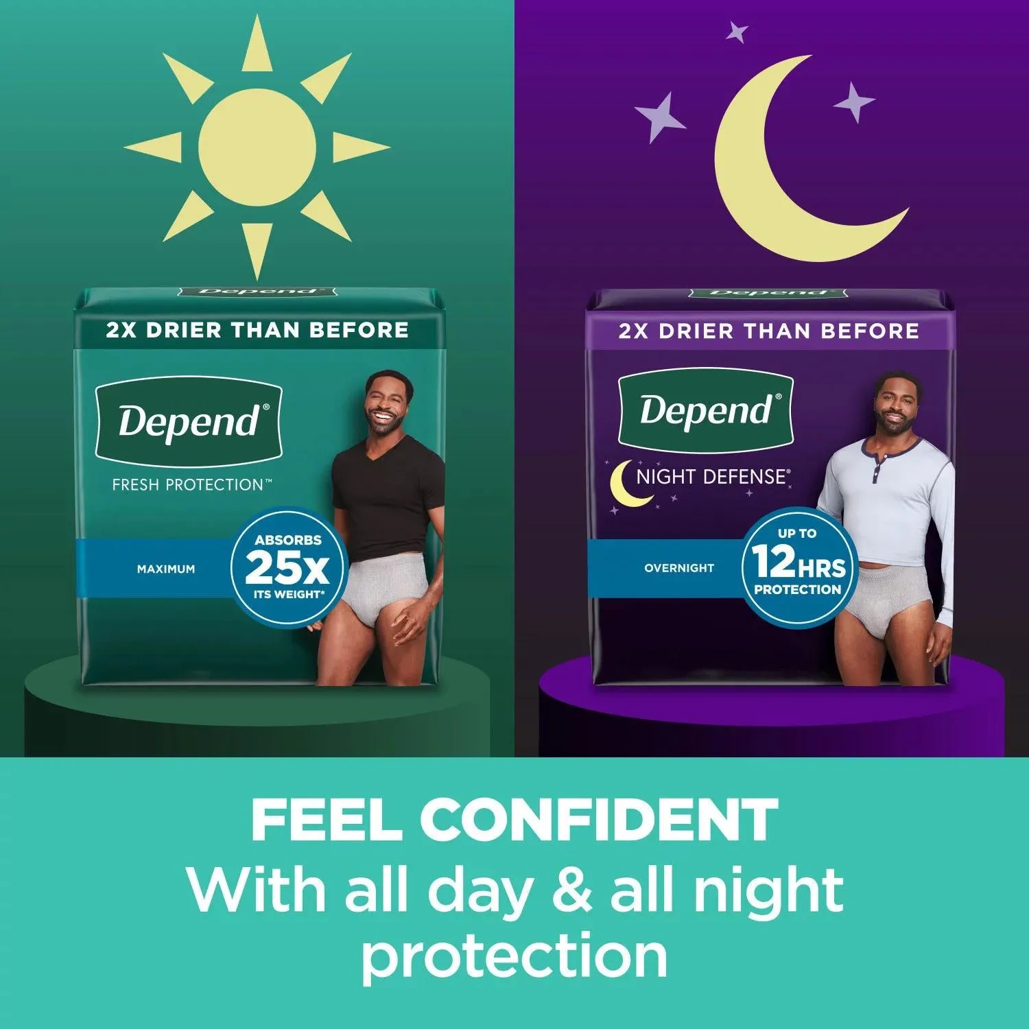 Depend Night Defense Adult Incontinence Underwear for Men - Choose Your Size